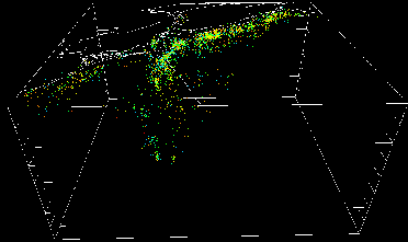 IRIS Explorer
Image